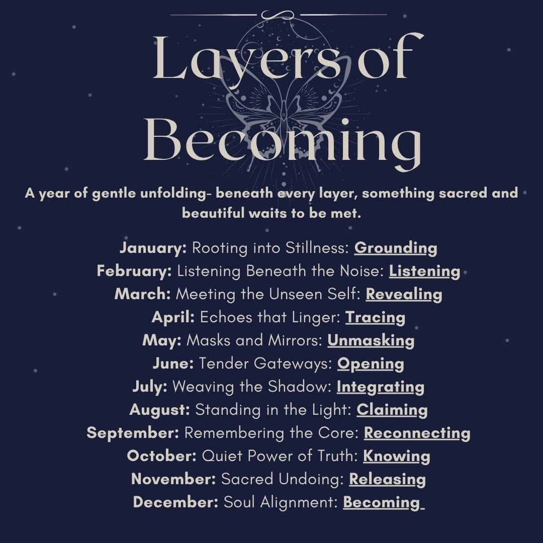 Layers of Becoming- Online - Image 6